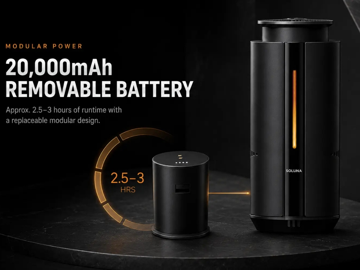 Знімний акумулятор Soluna X1 із зарядкою USB Type-C